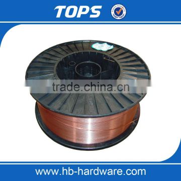 mig welding wire