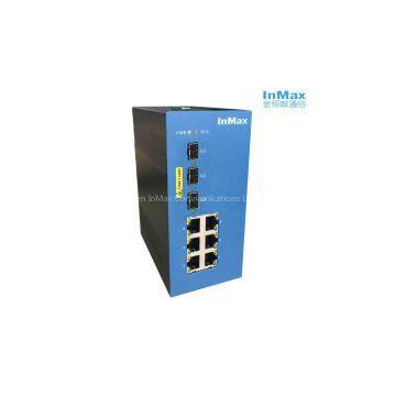 InMax i609A 6+3G Managed Industrial Ethernet Switches