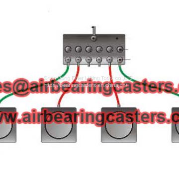 Air bearing caster device working environment