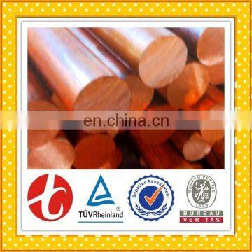Copper Prices in kg