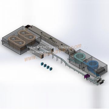 BREAutomatic hamburger maker production line