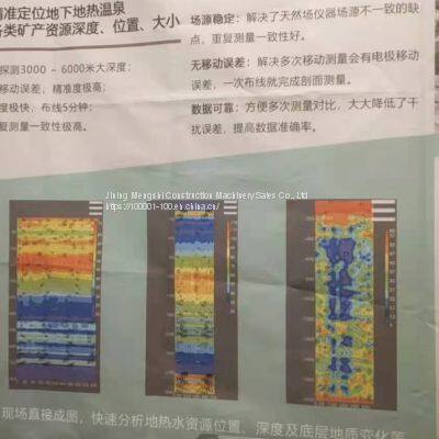 Water Finding Instrument 、Water Detector photo-5