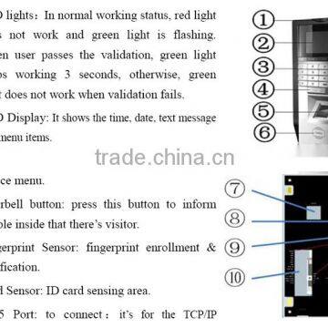 HSY-F5C High Quality Low Price CE Certificate Wiegand Protocol EM Card Reader Access Control Time Attendance photo-5