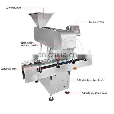 8 Channel Pharmaceutical Automatic Pills Tablet Candy Electric Counting Packaging Machine photo-2