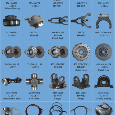 Other Performance Parts Auto 6106-01491 Door Parts ZK6129H Adjust the Shaft China Bus photo-4