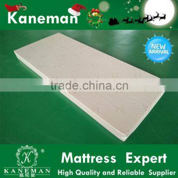 Single Size Foam Mattres Topper Cheap Price