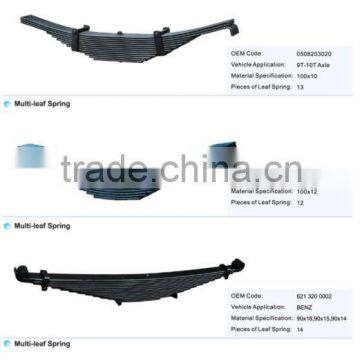 Different Types of Heavy Duty Truck Parablic Leaf Spring photo-1