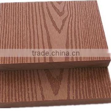 Made in China WPC Wooden Profile Embossing Panel Extrusion Mould