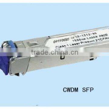 CWDM module 10KM~80KM 1470-1610NM