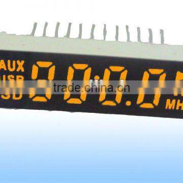 Dual color 0.48 inch LED digital display technology