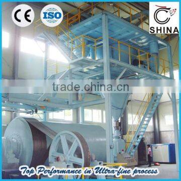 Low Energy Consumption Grinding Ball Mill for hard material