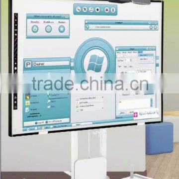 Multi touch interative display whiteboard