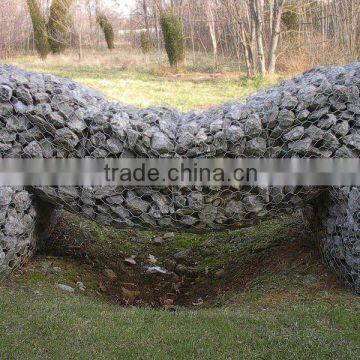 gabion production line