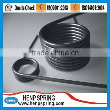 Large adjustable torsion springs for industry