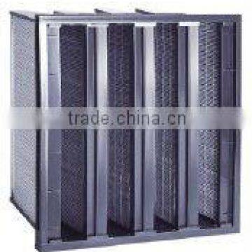 Mini-pleat Activated Charcoal Fliter