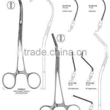 COOELY CLAMP FORCEPS