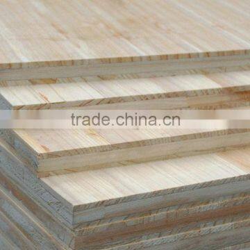 Used for Indoor Decoration Blockboard