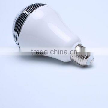 European Style Chroma Melody App Control Motion Sensor Light Bulb