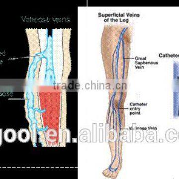 Vascular Removal Laser 980nm Laser Diode 30W Spider Vein Treatment photo-5