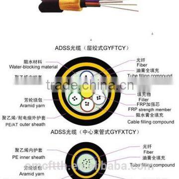 15 ADSS All Dielectric Self-supporting Aerial Cable