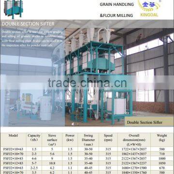 2016 New technology double bins plansifter with fine price