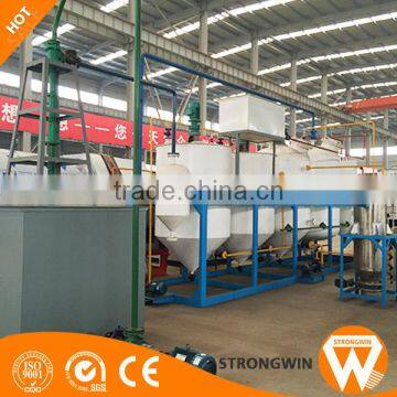 1-500TPD Crude Oil Refining Machine Equipment Plant photo-5