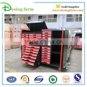 Heavy Duty Mobile Metal Tool Cabinet for Hot Sale photo-2