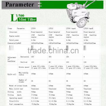 LY500 Mini Tiller photo-6