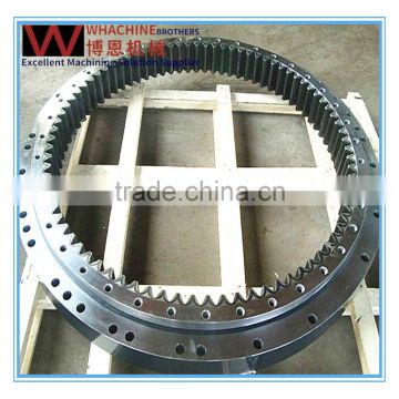 Manufacturing Ring Gear With High Quality