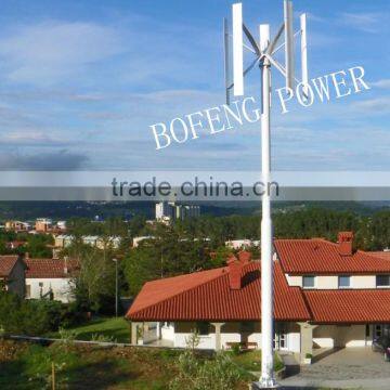 Vertical Wind Generator for Domestic Use photo-2