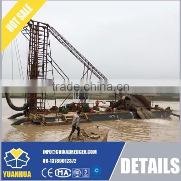 Dredges for Lake Dredging