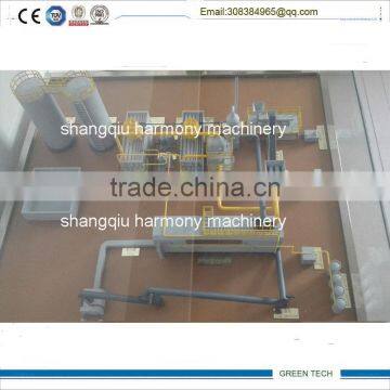 Green Energy Sticky Oily Waste Refining Continuous Pyrolysis Plant photo-2