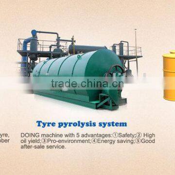 2015 Waste Engine Oil Distillation Equipment to Diesel ISO/SGS/EPA photo-6