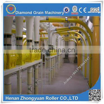 Tanzania Ugali Flour Milling Machinery photo-4