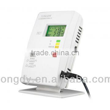 2014 Dust Sensor for Room