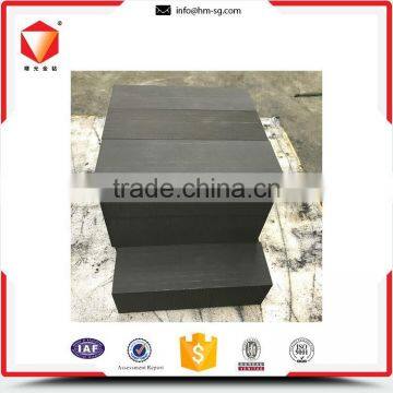 Direct Factory Exquisite Workmanship Corrosion Resistance Graphite Sheet photo-4