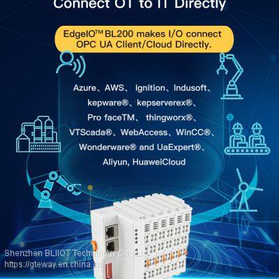 BLIIOT24VDC Integrated Switch 2*RJ45 Protocol EtherCAT Programming Control Room Dynamic Pressure Monitoring Acquisition Data Coupler BL202 photo-2