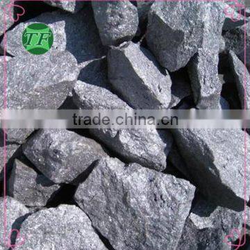 Best metal manufacturer ferro silicon plant