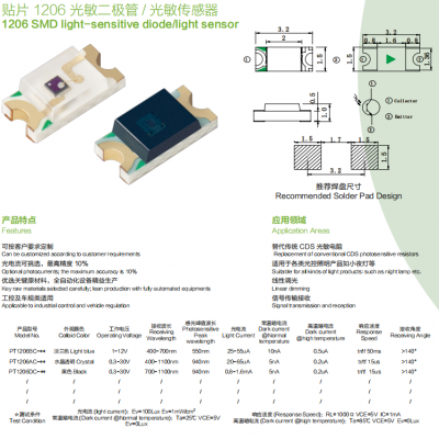 SMD 1206 Light Sensor, Phototransistor, Photo Sensor, 550nm 850nm 940nm CDS Replacement, for Lighting Control, Linear Dimming, Signal Tx Rx photo-2