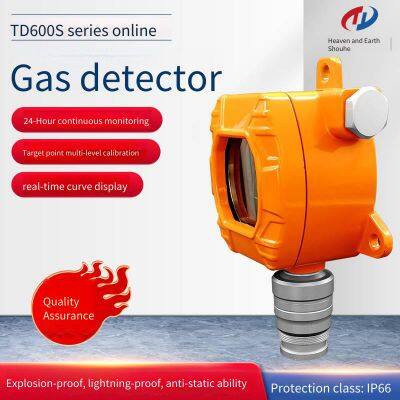 Online Trichlorosilane Detector Probe Td600s-sihcl3, Three-wire System 4-20ma, Tiandi Shouhe photo-3