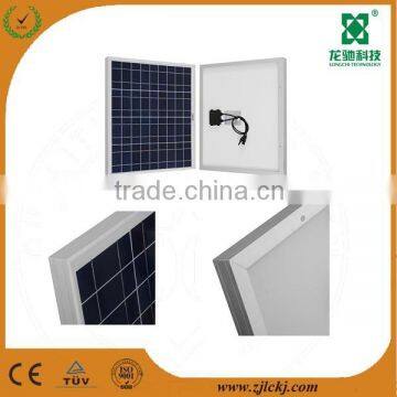 high efficiency 18v 20w solar panel