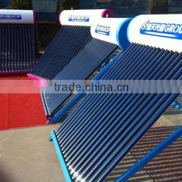 compact solar water heater