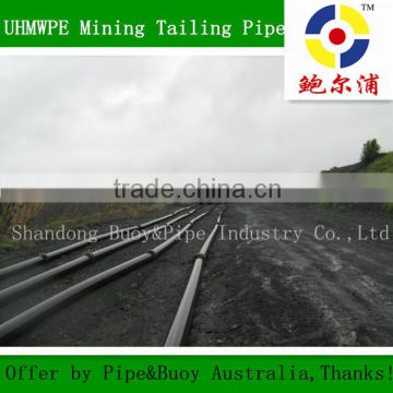 Mining Slurry Pipeline