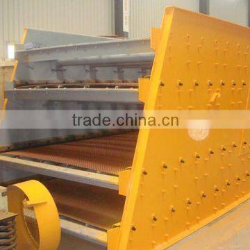 Good Reputation China DSM Circular Vibrating Screen