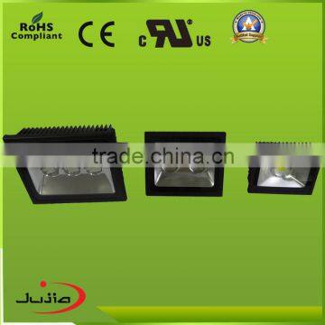 Trustworthy Rgb Led Flood Lamp Manufacturer