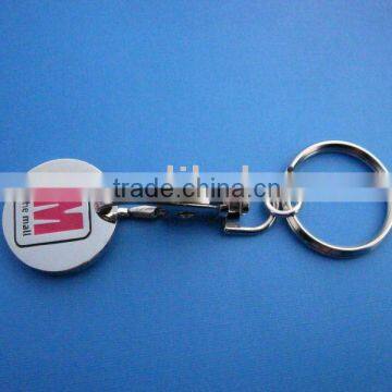 print trolley coin,metal coin,trolley coin keychain