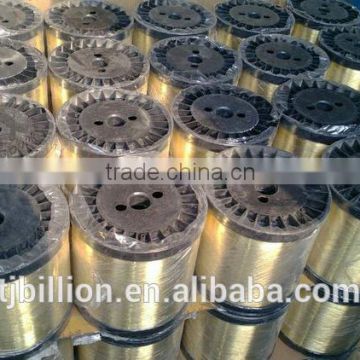 China low price products electro galvanized wire from alibaba shop