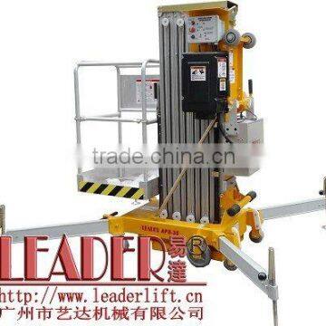 Leader material with Aerial Platform