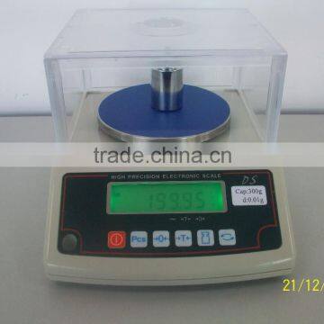 electronic balance