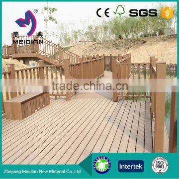 Fully Recyclable Anti-uv Wpc Board Price photo-5